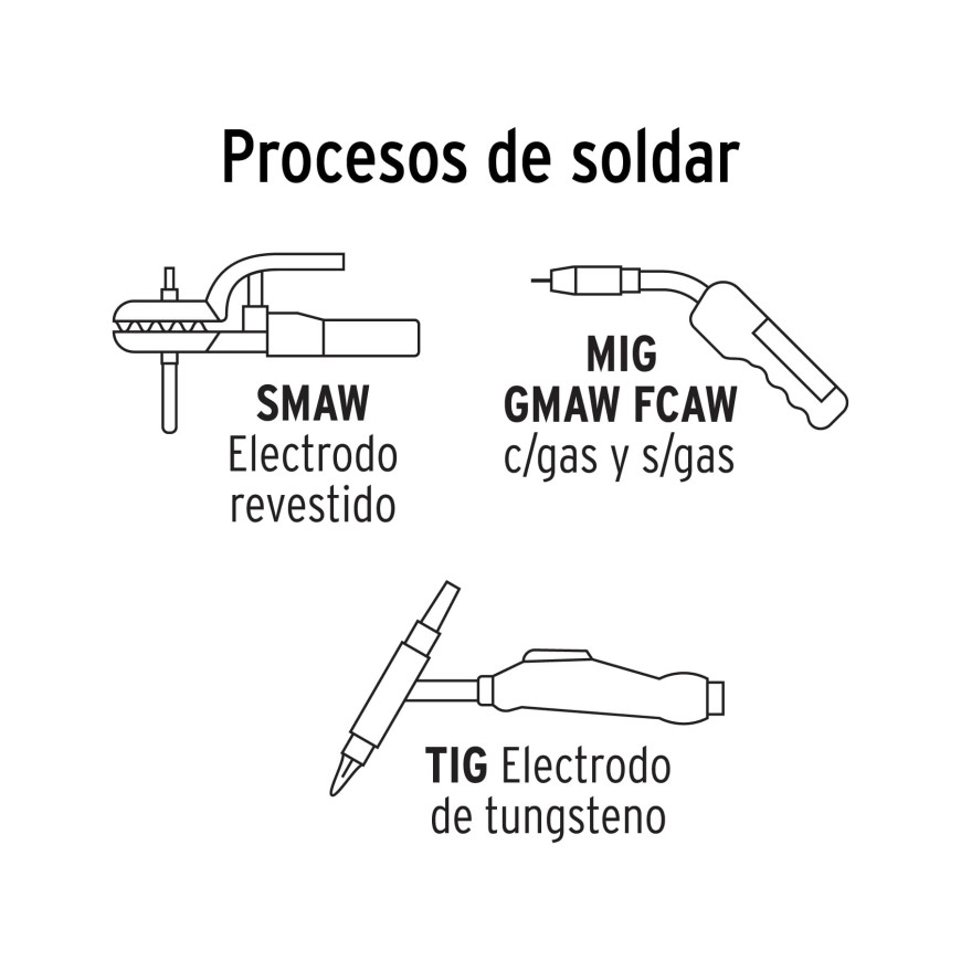 Catálogo de Herramientas Truper