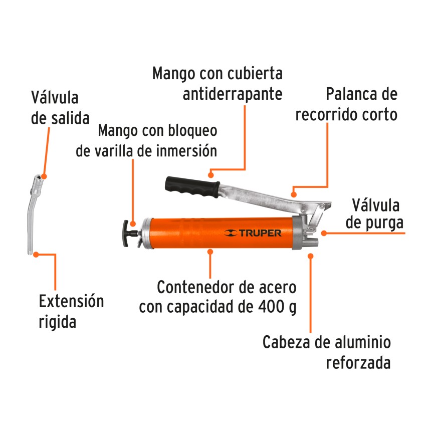 Catálogo de Herramientas Truper