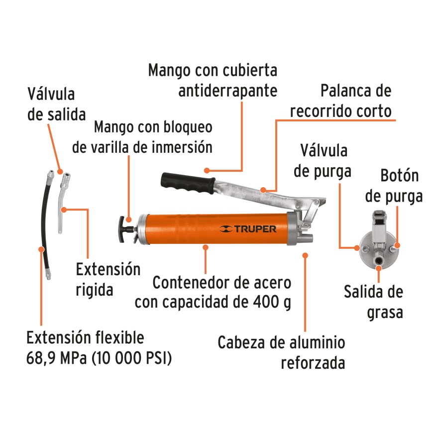 Catálogo de Herramientas Truper