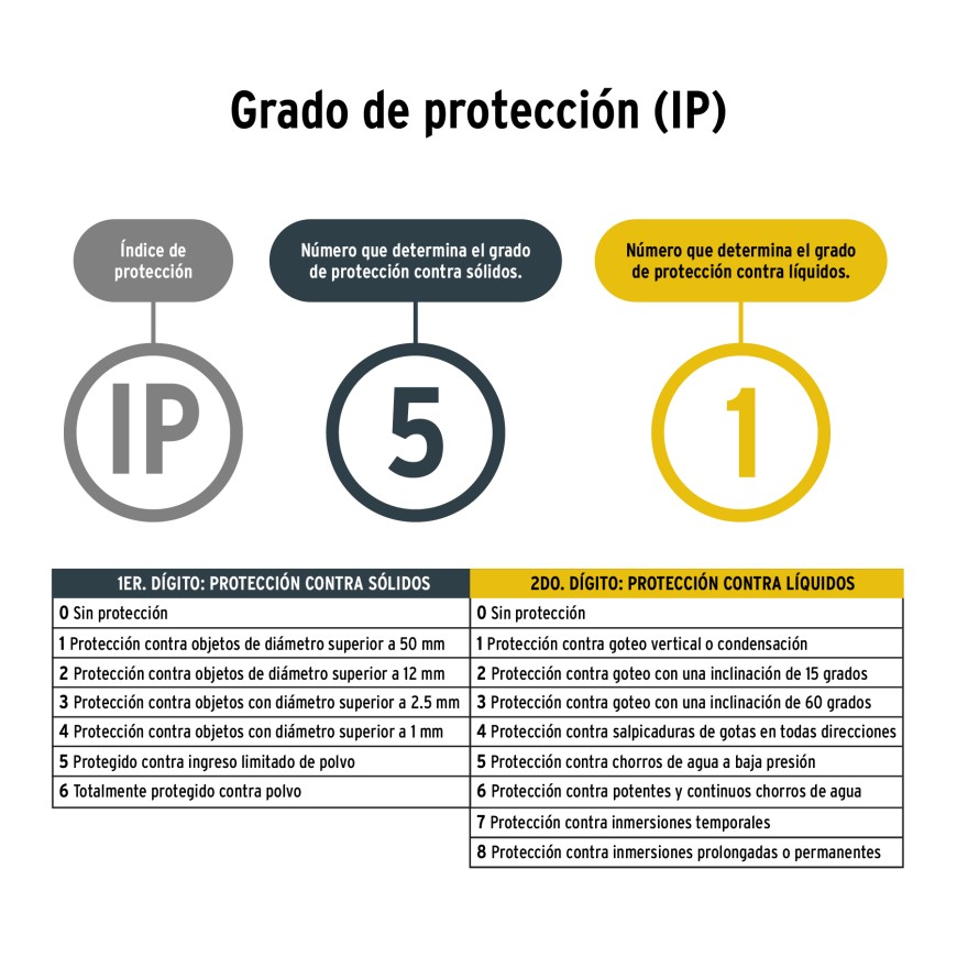 Pretul