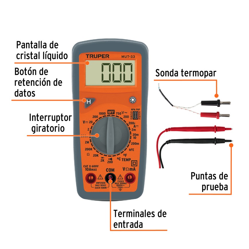Catálogo de Herramientas Truper