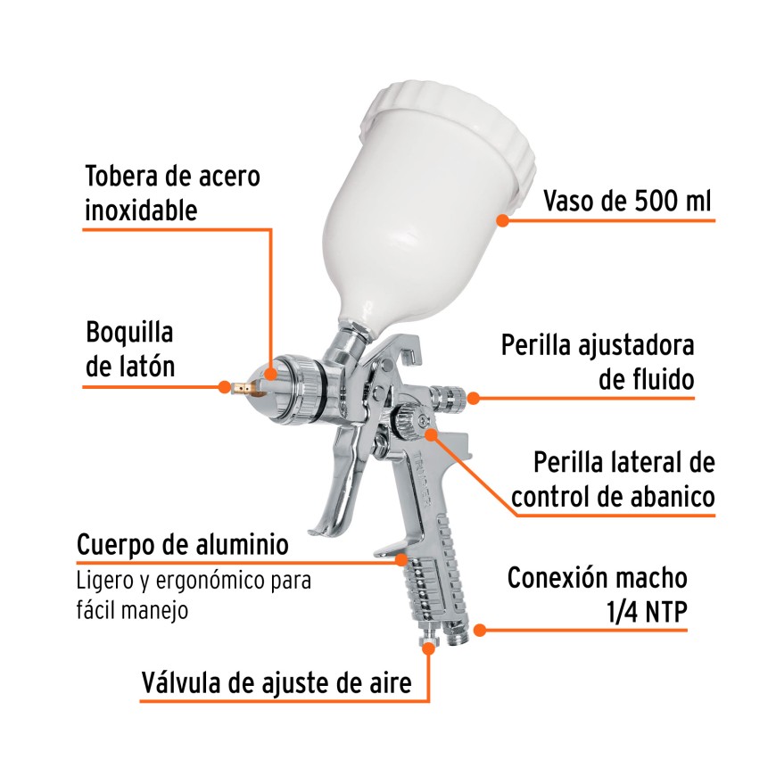 PISTOLA GRAVEDAD 1.4MM, 600CC PLASTICO  TOTAL